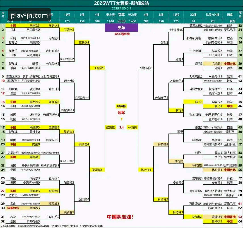 江南体育官方APP 中东局势如何影响网球赛程?专业视角解析球员滞留危机